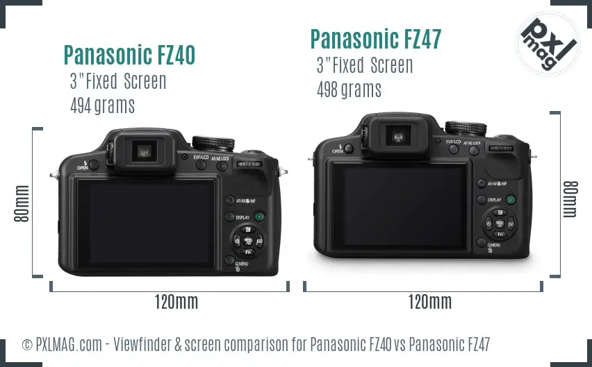 Panasonic FZ40 vs Panasonic FZ47 Screen and Viewfinder comparison