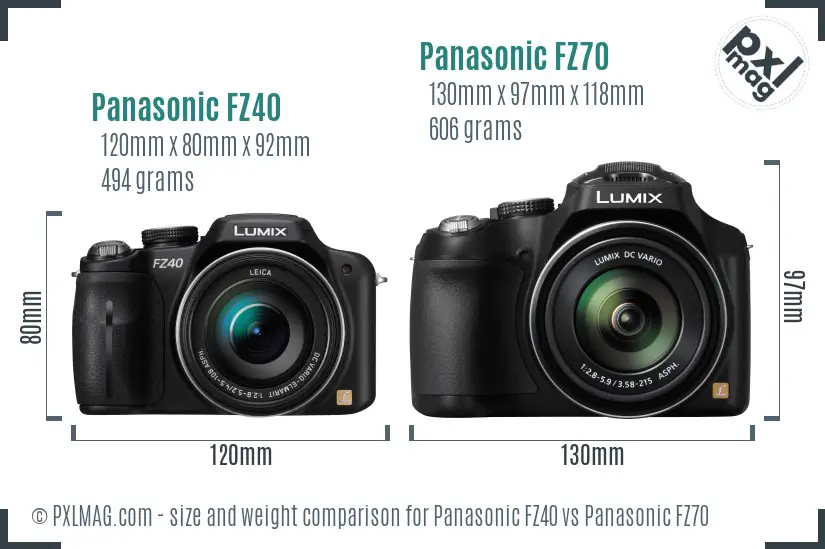 Panasonic FZ40 vs Panasonic FZ70 size comparison