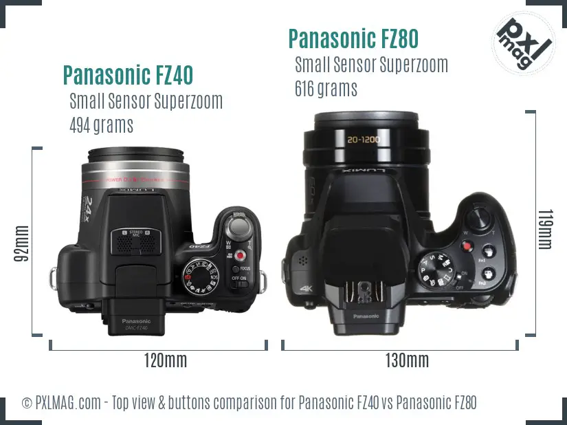 Panasonic FZ40 vs Panasonic FZ80 top view buttons comparison