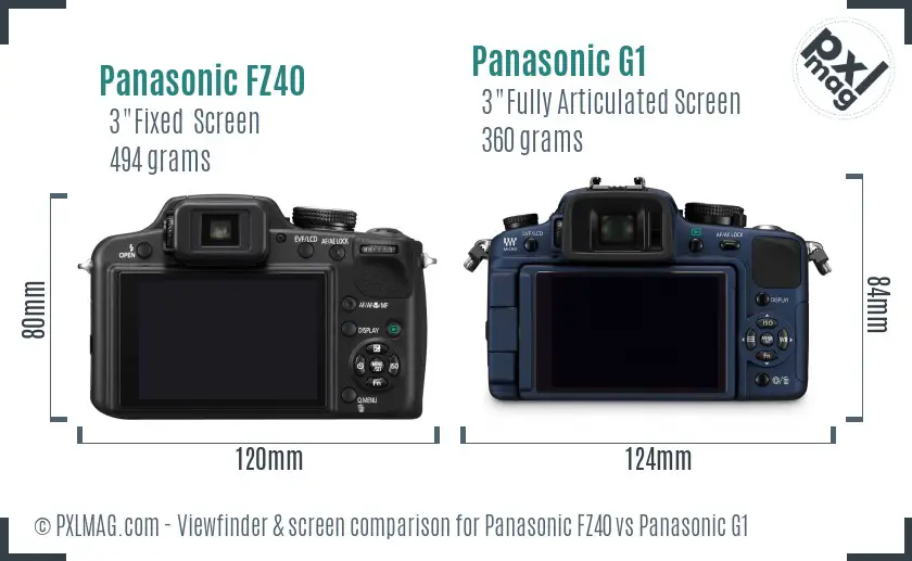 Panasonic FZ40 vs Panasonic G1 Screen and Viewfinder comparison