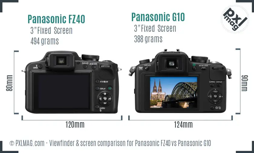 Panasonic FZ40 vs Panasonic G10 Screen and Viewfinder comparison