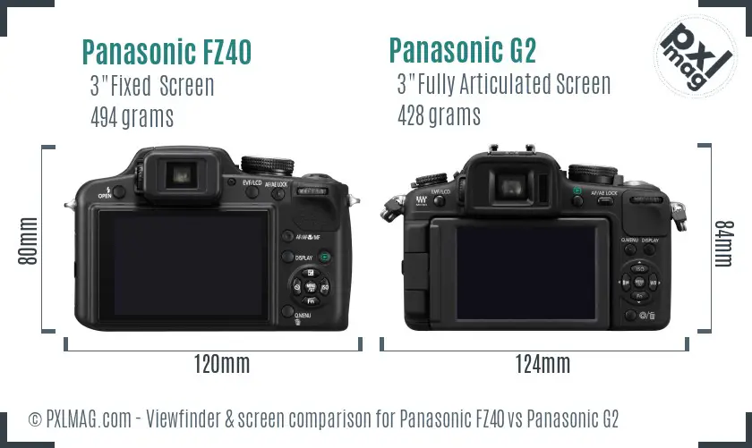 Panasonic FZ40 vs Panasonic G2 Screen and Viewfinder comparison