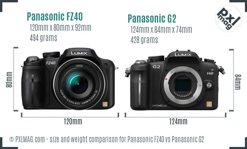 Panasonic FZ40 vs Panasonic G2 size comparison