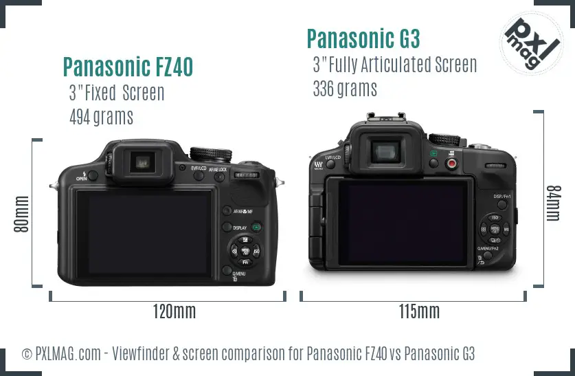 Panasonic FZ40 vs Panasonic G3 Screen and Viewfinder comparison