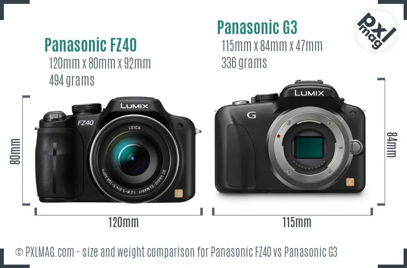 Panasonic FZ40 vs Panasonic G3 size comparison