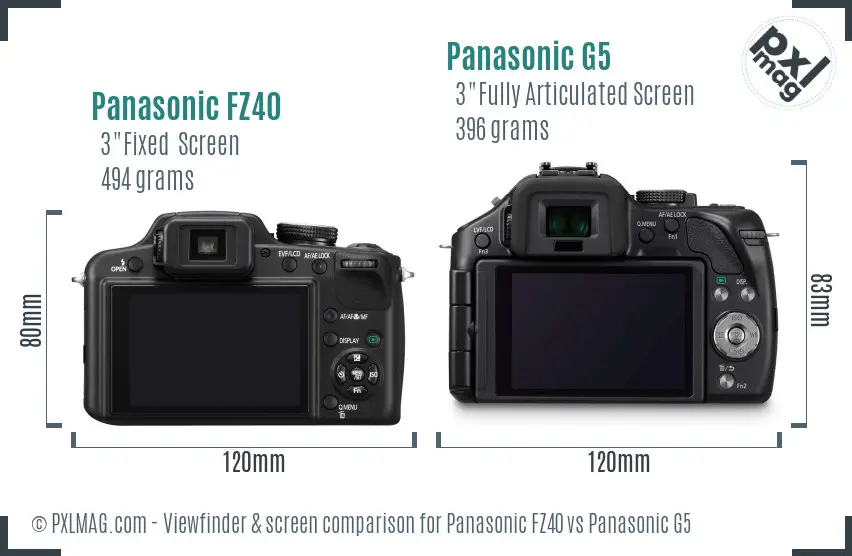 Panasonic FZ40 vs Panasonic G5 Screen and Viewfinder comparison