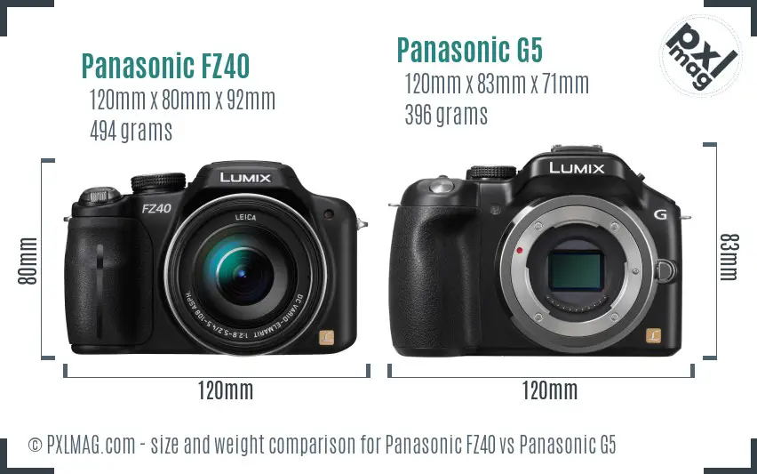 Panasonic FZ40 vs Panasonic G5 size comparison