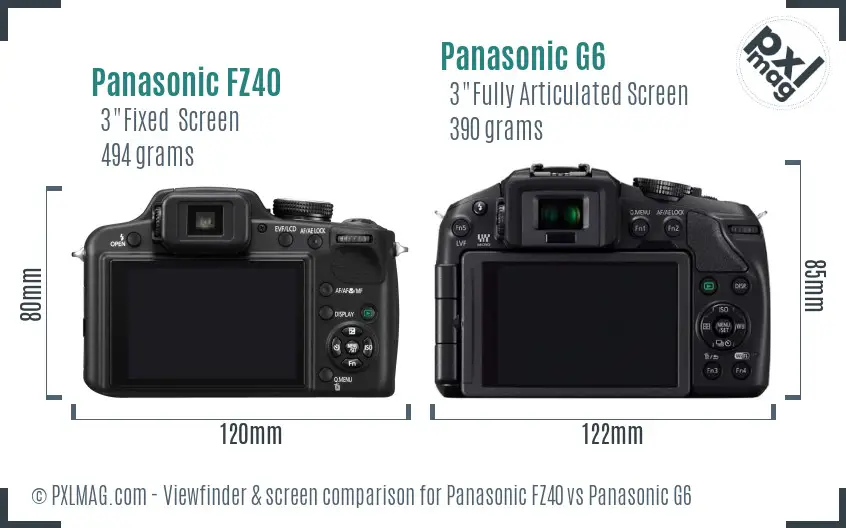 Panasonic FZ40 vs Panasonic G6 Screen and Viewfinder comparison