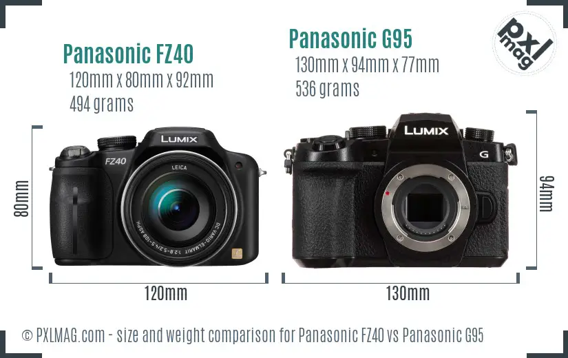 Panasonic FZ40 vs Panasonic G95 size comparison