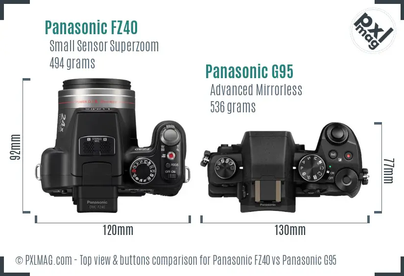 Panasonic FZ40 vs Panasonic G95 top view buttons comparison