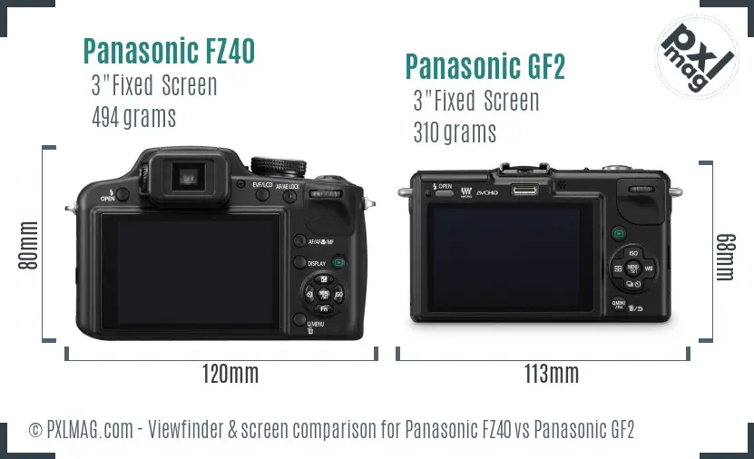 Panasonic FZ40 vs Panasonic GF2 Screen and Viewfinder comparison