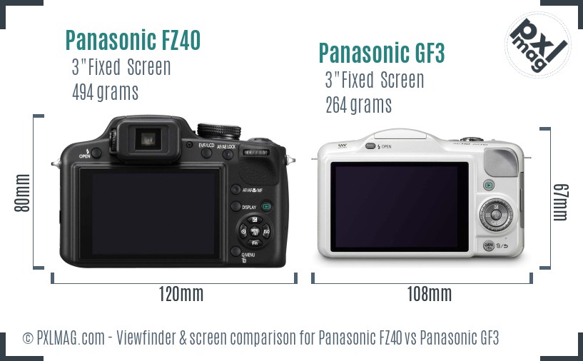 Panasonic FZ40 vs Panasonic GF3 Screen and Viewfinder comparison