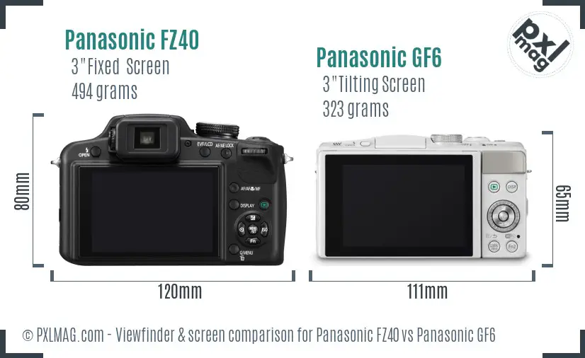 Panasonic FZ40 vs Panasonic GF6 Screen and Viewfinder comparison