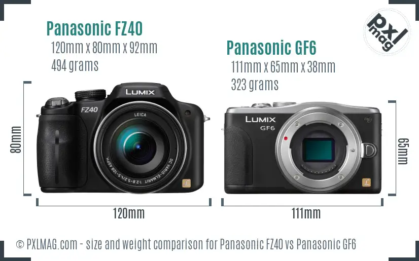 Panasonic FZ40 vs Panasonic GF6 size comparison