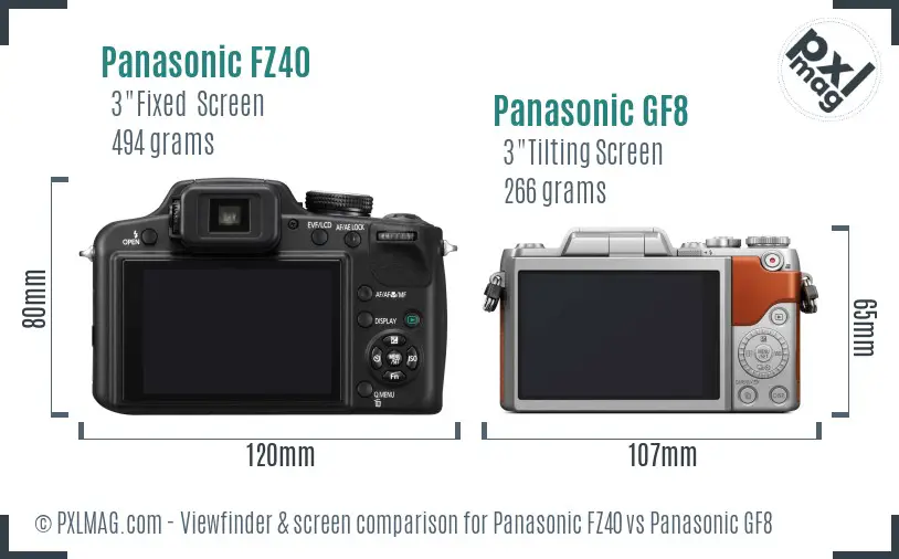Panasonic FZ40 vs Panasonic GF8 Screen and Viewfinder comparison
