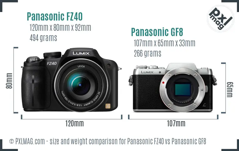 Panasonic FZ40 vs Panasonic GF8 size comparison