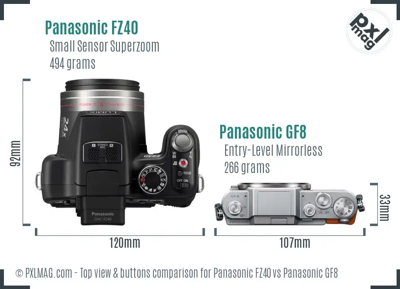 Panasonic FZ40 vs Panasonic GF8 top view buttons comparison
