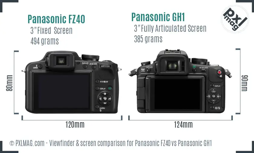 Panasonic FZ40 vs Panasonic GH1 Screen and Viewfinder comparison