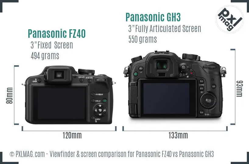 Panasonic FZ40 vs Panasonic GH3 Screen and Viewfinder comparison