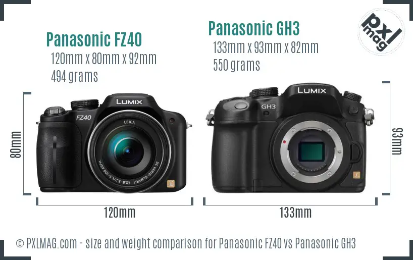 Panasonic FZ40 vs Panasonic GH3 size comparison