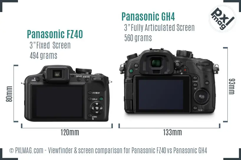 Panasonic FZ40 vs Panasonic GH4 Screen and Viewfinder comparison