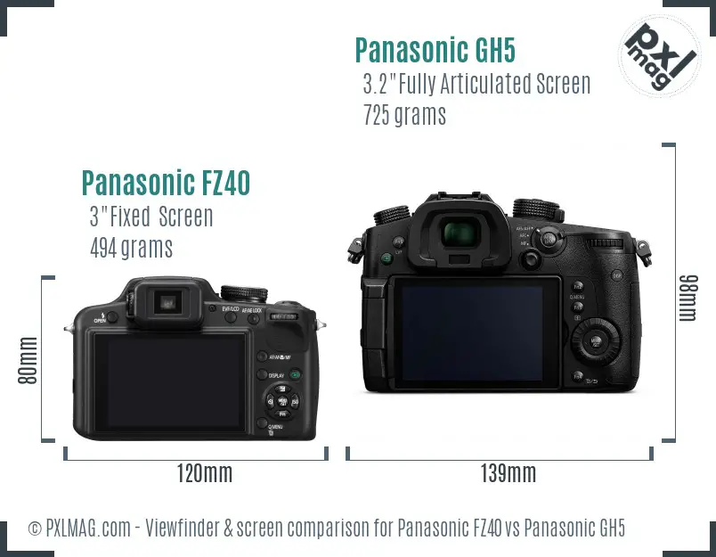Panasonic FZ40 vs Panasonic GH5 Screen and Viewfinder comparison