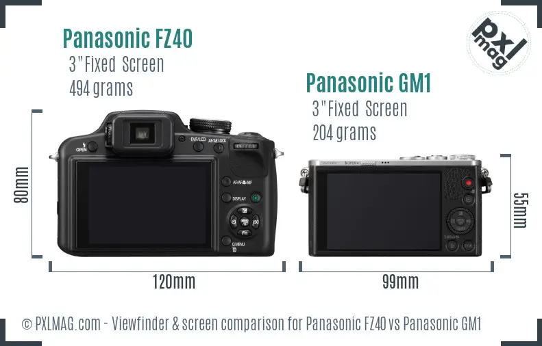 Panasonic FZ40 vs Panasonic GM1 Screen and Viewfinder comparison