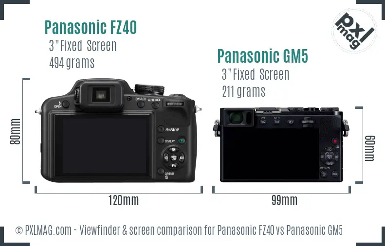 Panasonic FZ40 vs Panasonic GM5 Screen and Viewfinder comparison