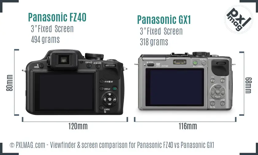 Panasonic FZ40 vs Panasonic GX1 Screen and Viewfinder comparison