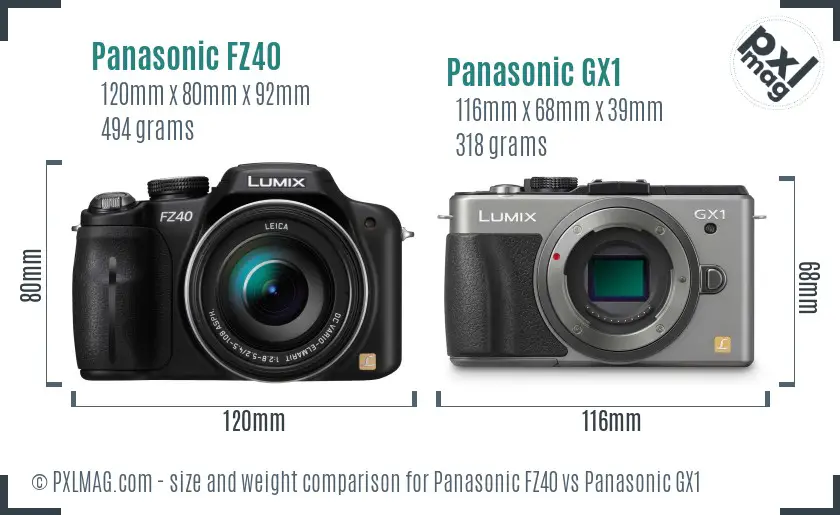 Panasonic FZ40 vs Panasonic GX1 size comparison