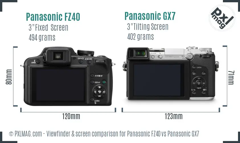 Panasonic FZ40 vs Panasonic GX7 Screen and Viewfinder comparison