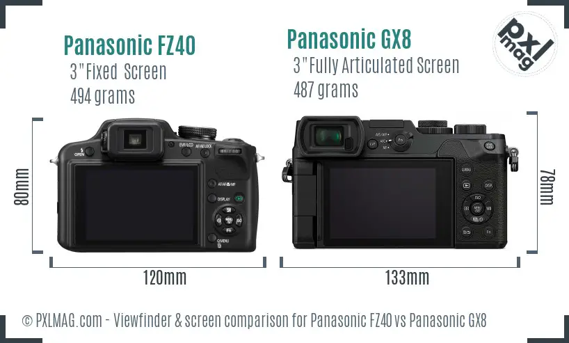 Panasonic FZ40 vs Panasonic GX8 Screen and Viewfinder comparison