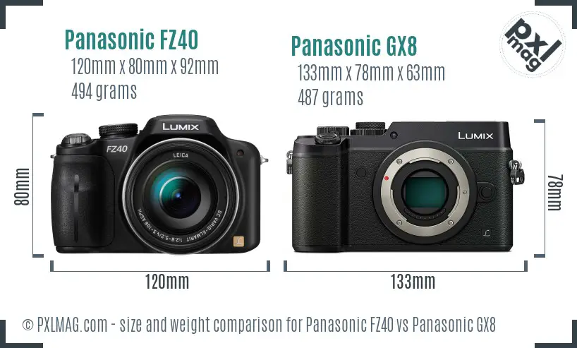 Panasonic FZ40 vs Panasonic GX8 size comparison