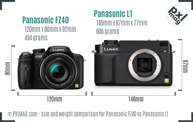 Panasonic FZ40 vs Panasonic L1 size comparison