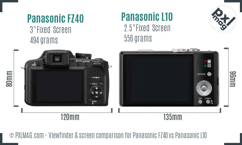 Panasonic FZ40 vs Panasonic L10 Screen and Viewfinder comparison
