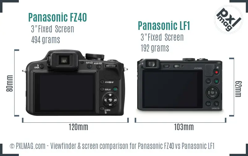 Panasonic FZ40 vs Panasonic LF1 Screen and Viewfinder comparison