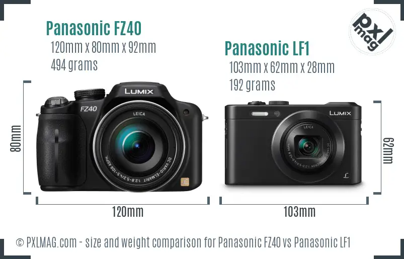 Panasonic FZ40 vs Panasonic LF1 size comparison