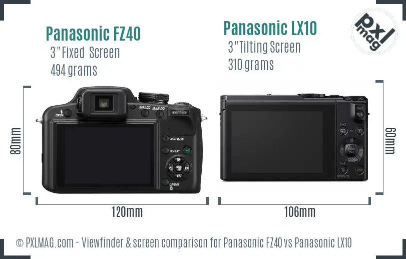 Panasonic FZ40 vs Panasonic LX10 Screen and Viewfinder comparison