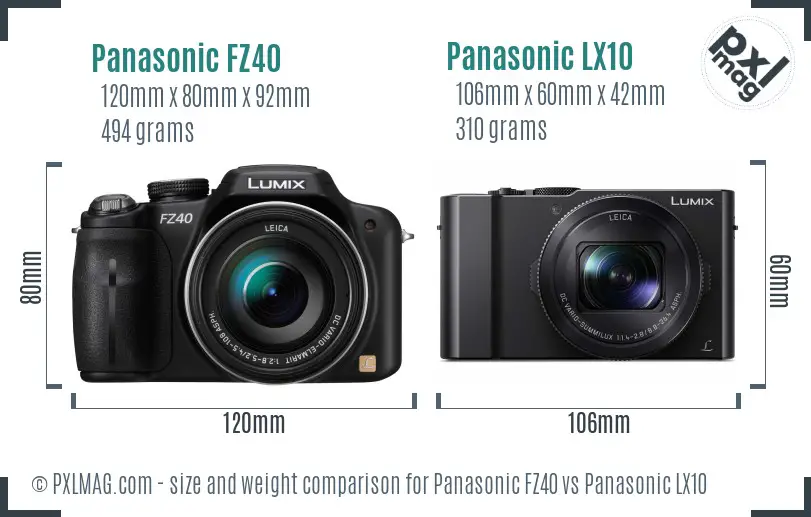 Panasonic FZ40 vs Panasonic LX10 size comparison