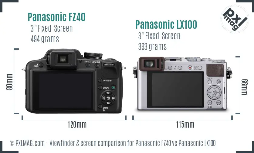 Panasonic FZ40 vs Panasonic LX100 Screen and Viewfinder comparison