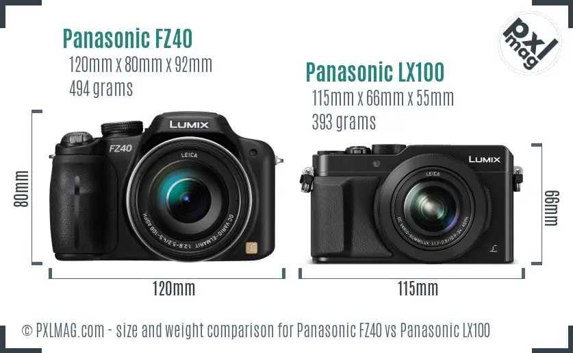 Panasonic FZ40 vs Panasonic LX100 size comparison