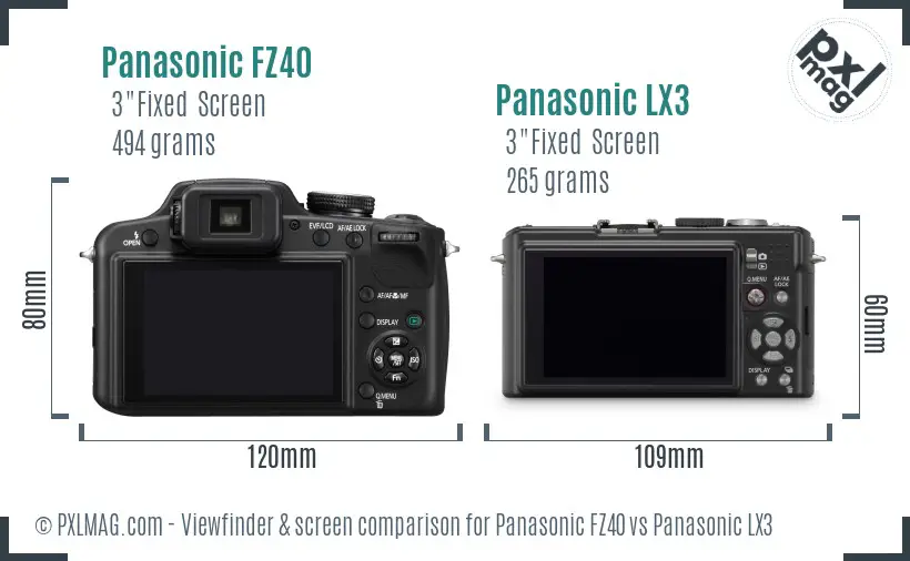 Panasonic FZ40 vs Panasonic LX3 Screen and Viewfinder comparison