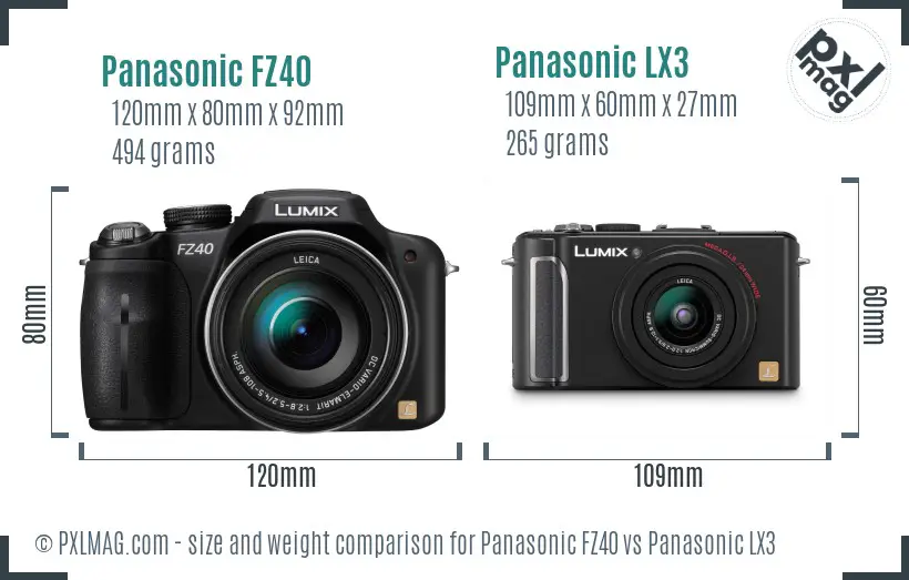 Panasonic FZ40 vs Panasonic LX3 size comparison
