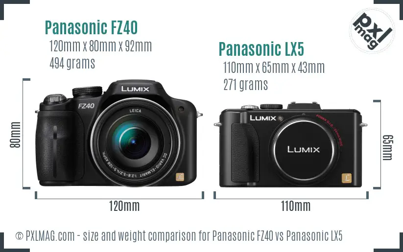 Panasonic FZ40 vs Panasonic LX5 size comparison