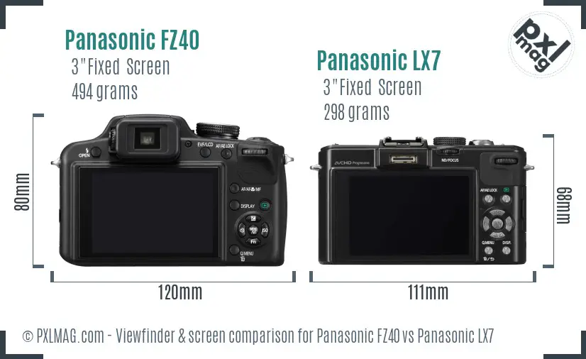 Panasonic FZ40 vs Panasonic LX7 Screen and Viewfinder comparison