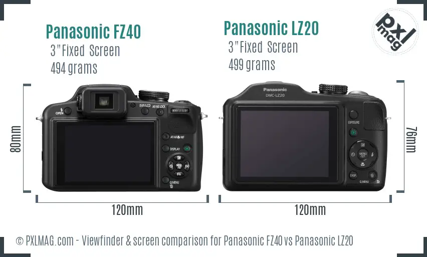 Panasonic FZ40 vs Panasonic LZ20 Screen and Viewfinder comparison