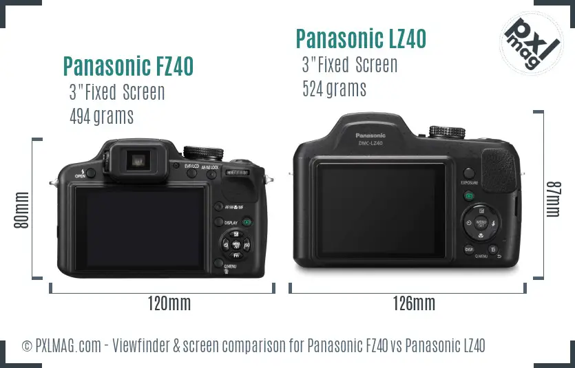 Panasonic FZ40 vs Panasonic LZ40 Screen and Viewfinder comparison