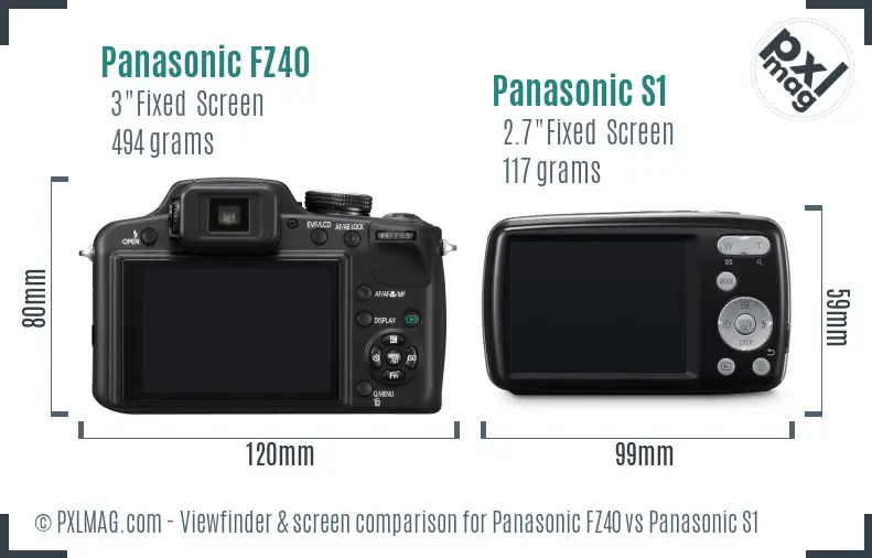 Panasonic FZ40 vs Panasonic S1 Screen and Viewfinder comparison
