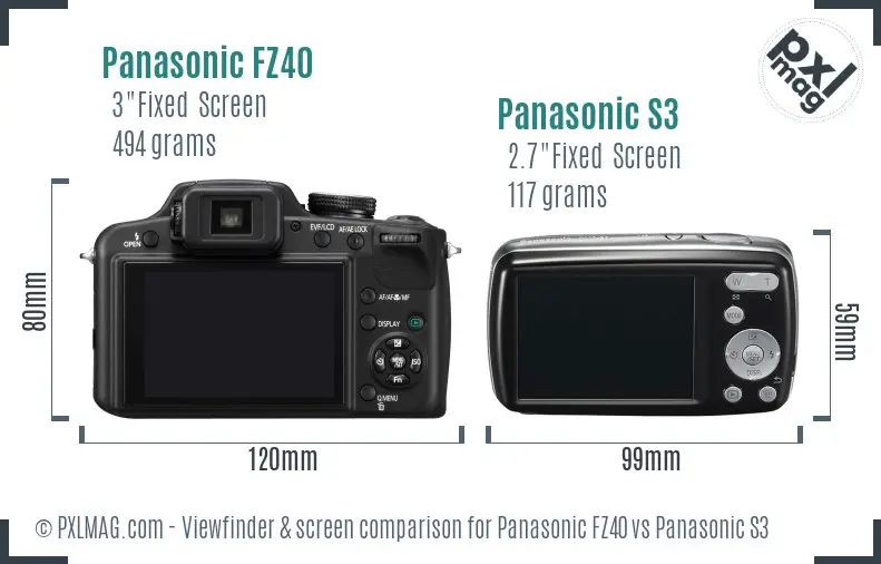 Panasonic FZ40 vs Panasonic S3 Screen and Viewfinder comparison