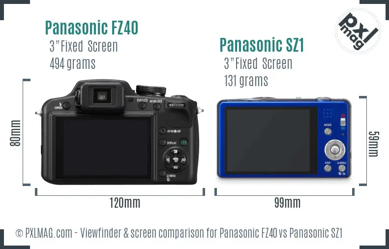 Panasonic FZ40 vs Panasonic SZ1 Screen and Viewfinder comparison